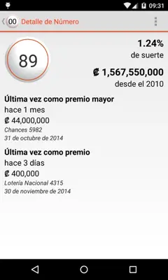 Lotería Costa Rica android App screenshot 4